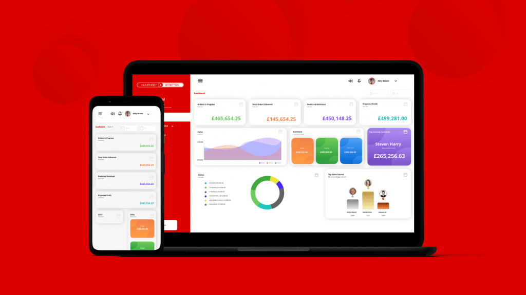 Humphery sales analytics dashboard — Angular web app built by Maham Zahid